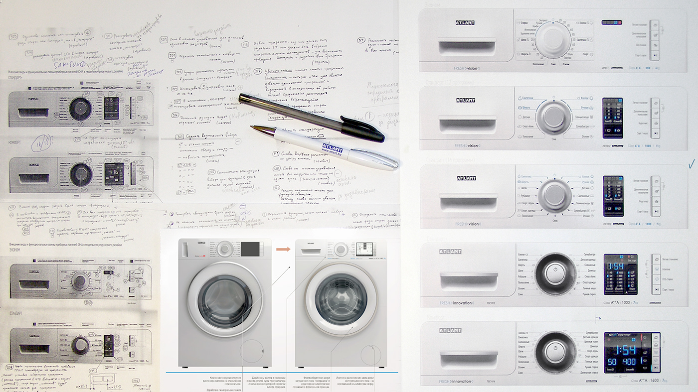 Washing machine，Render，visualization，Multicolor，