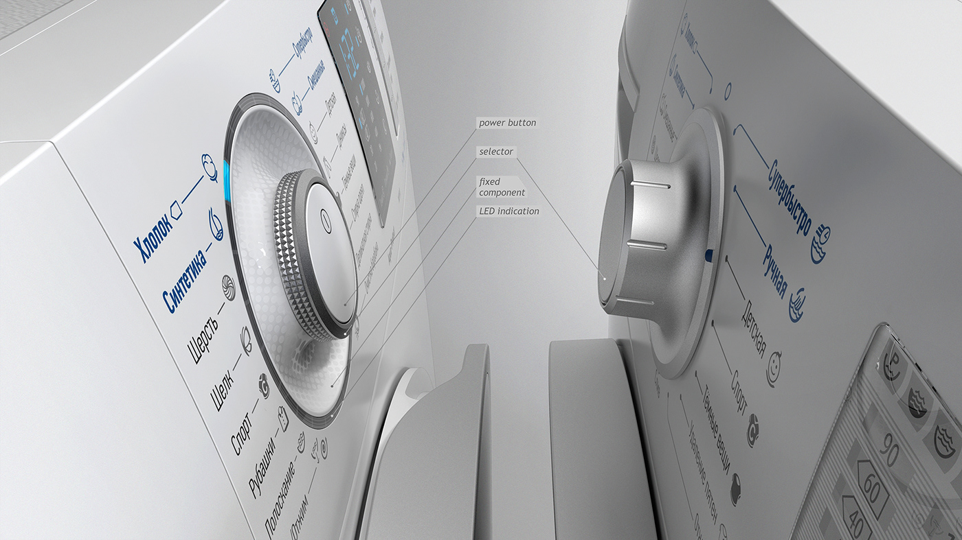 Washing machine，Render，visualization，Multicolor，