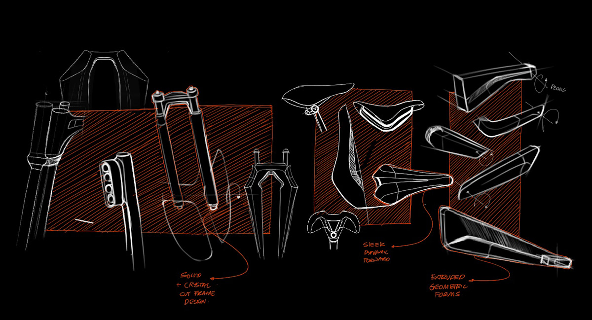Bicycle，transport，commute，modularization，