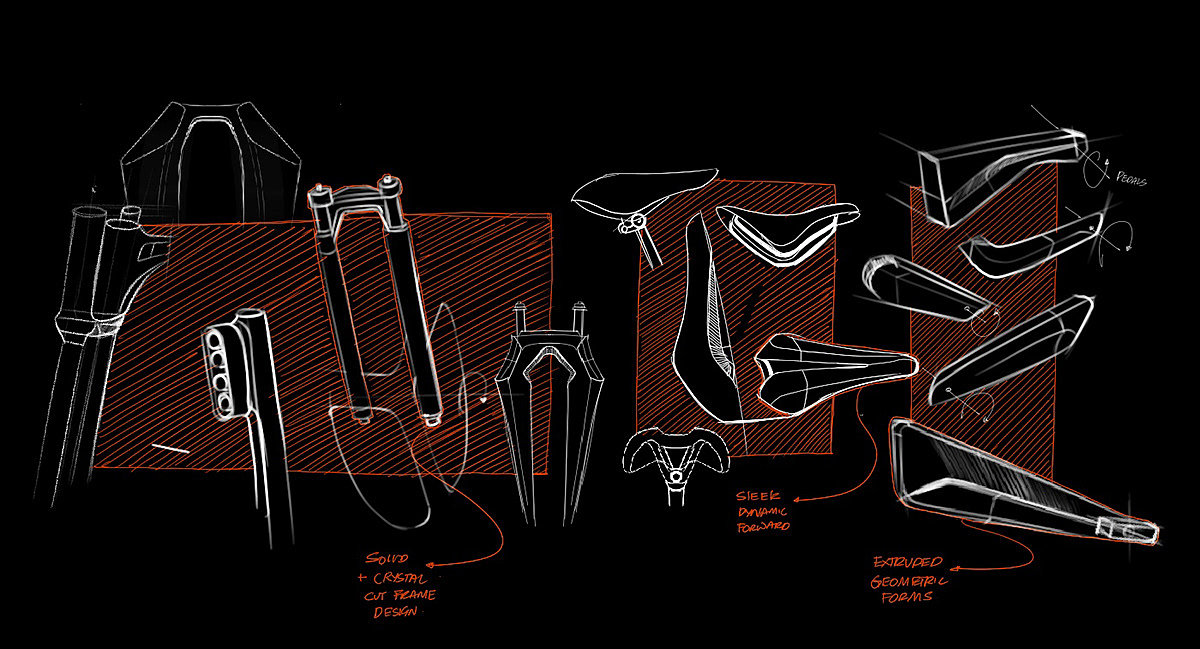 Bicycle，transport，commute，modularization，