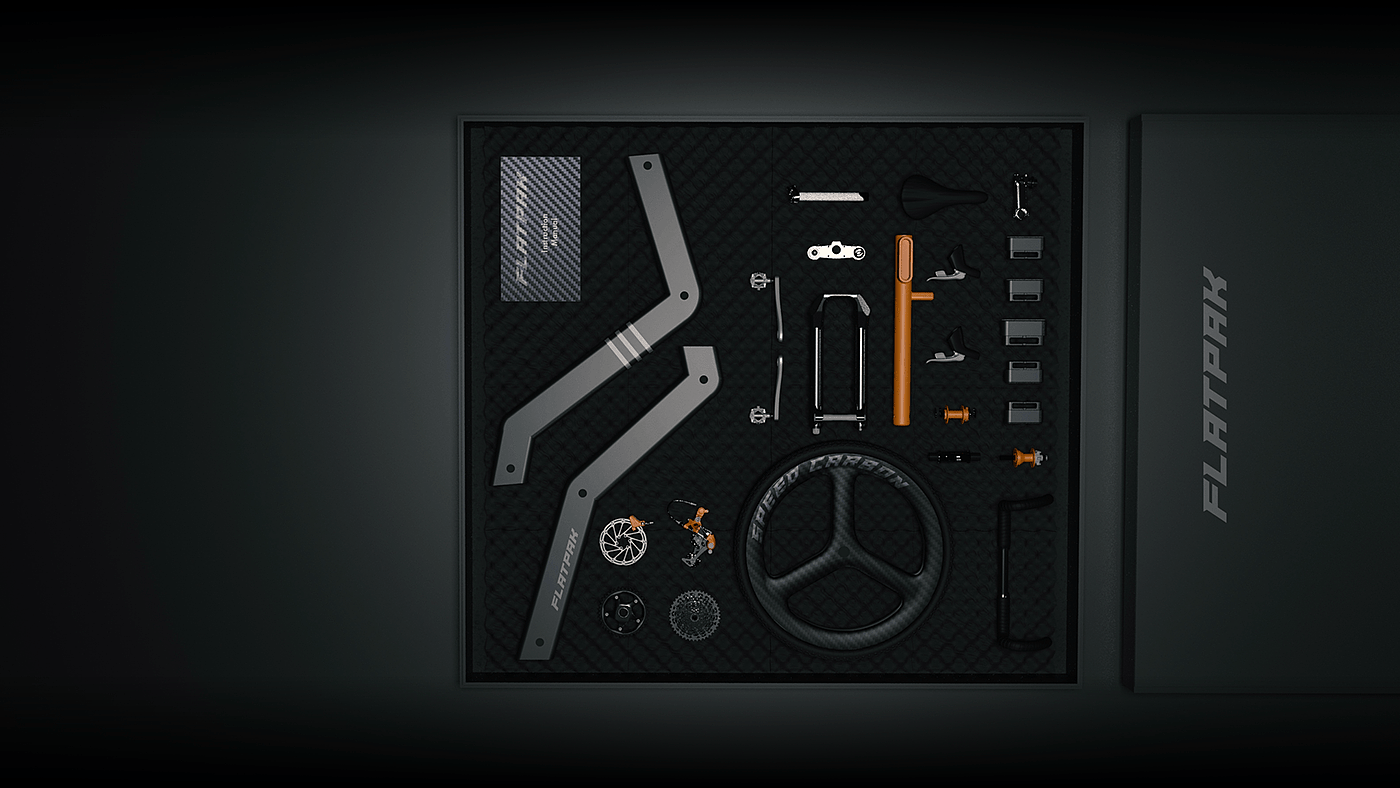 Bicycle，transport，commute，modularization，