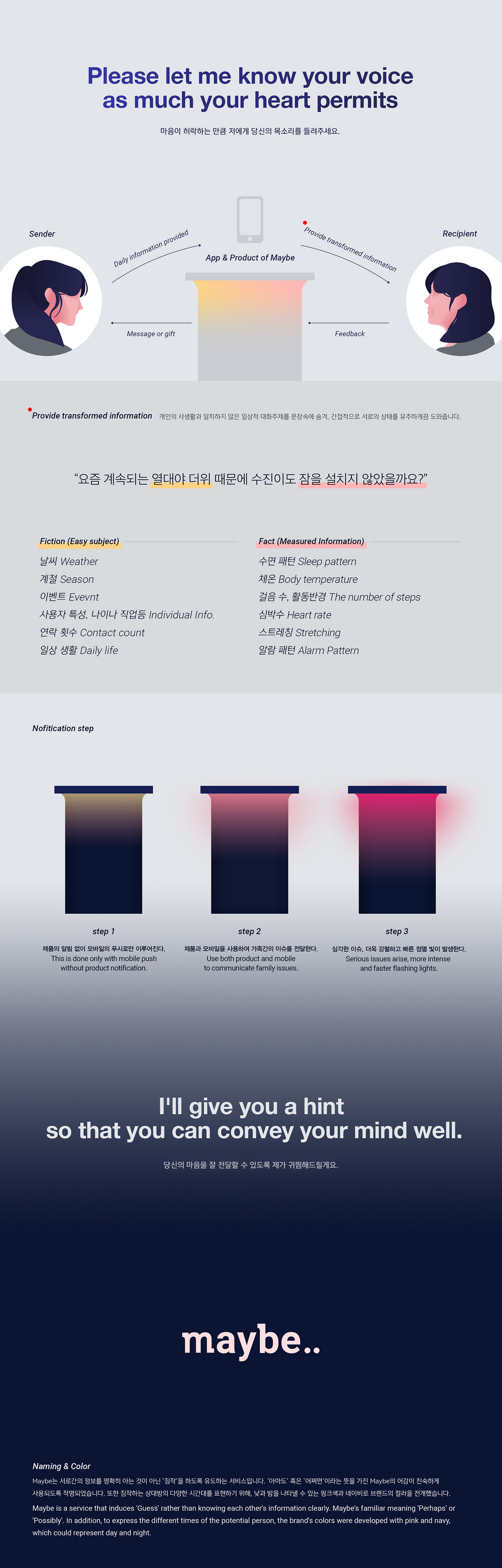 maybe..，Family relations，emotion，multi-function，Side table，lighting，Charger，Emotional design，