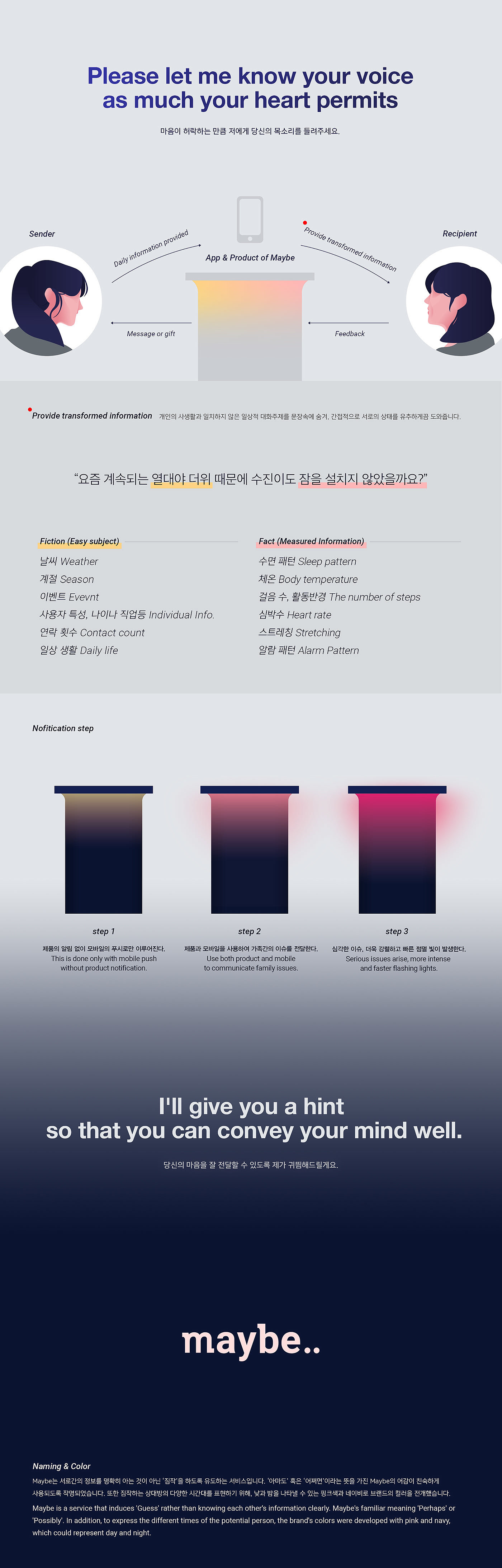 maybe..，Family relations，emotion，multi-function，Side table，lighting，Charger，Emotional design，