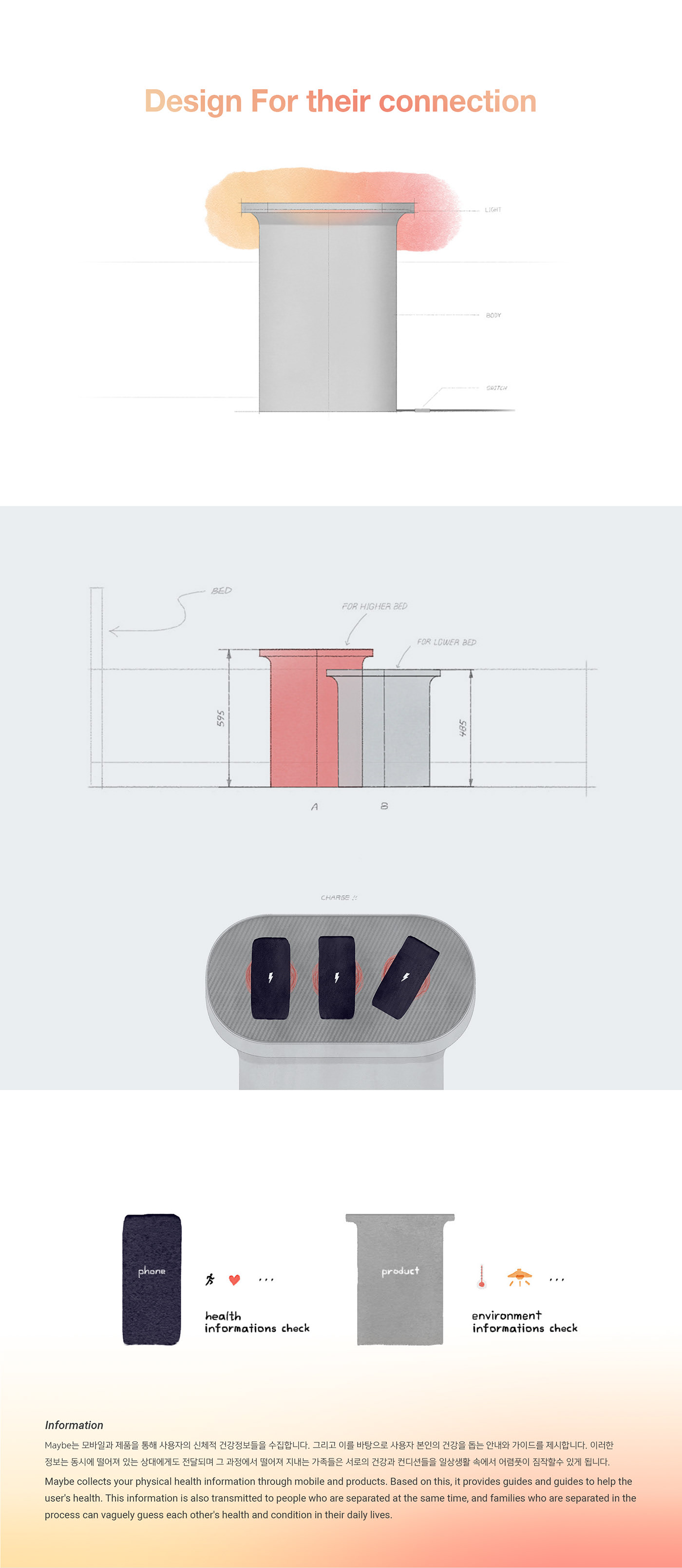 maybe..，Family relations，emotion，multi-function，Side table，lighting，Charger，Emotional design，