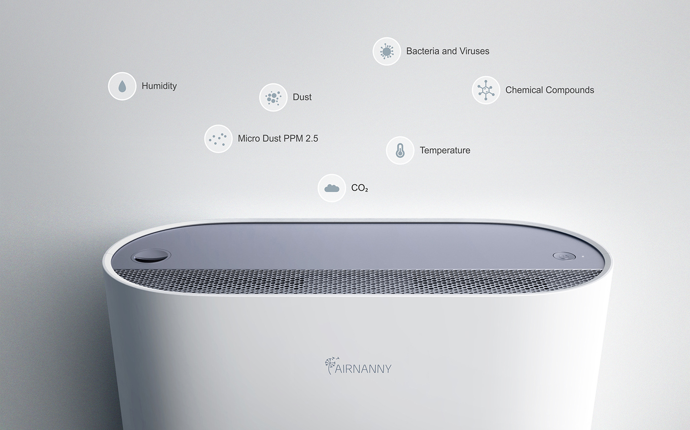 air cleaner，sensor，Red dot award，AirNanny，