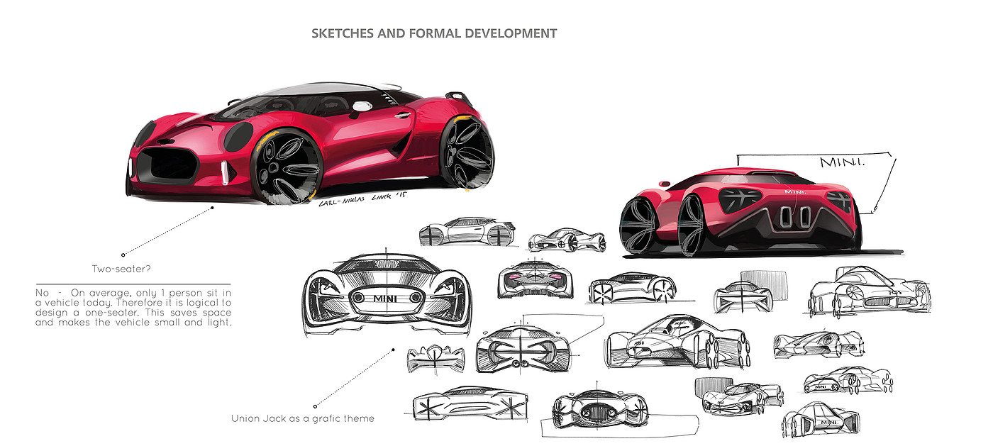 Automobile design，automotive，mini，product design，
