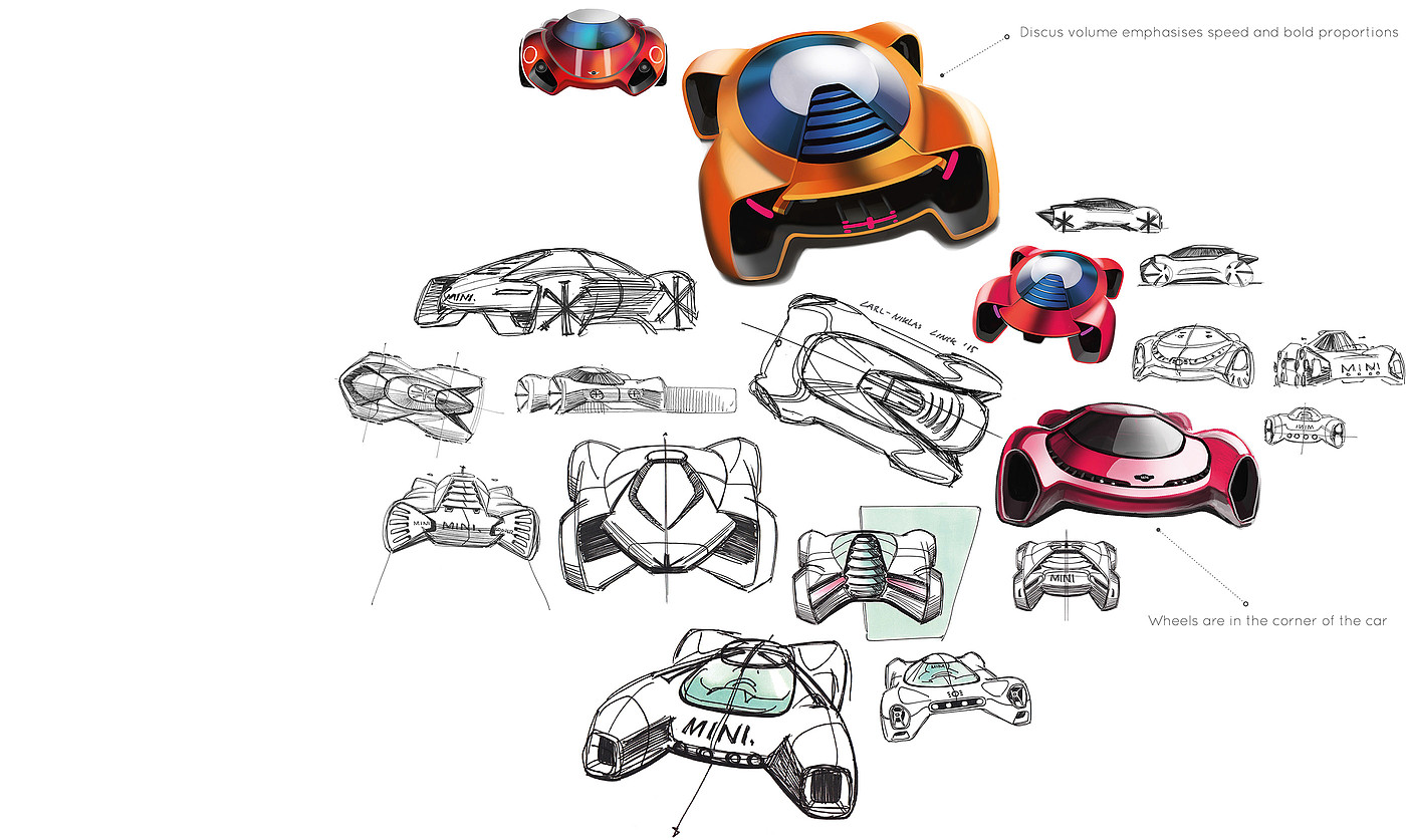 Automobile design，automotive，mini，product design，