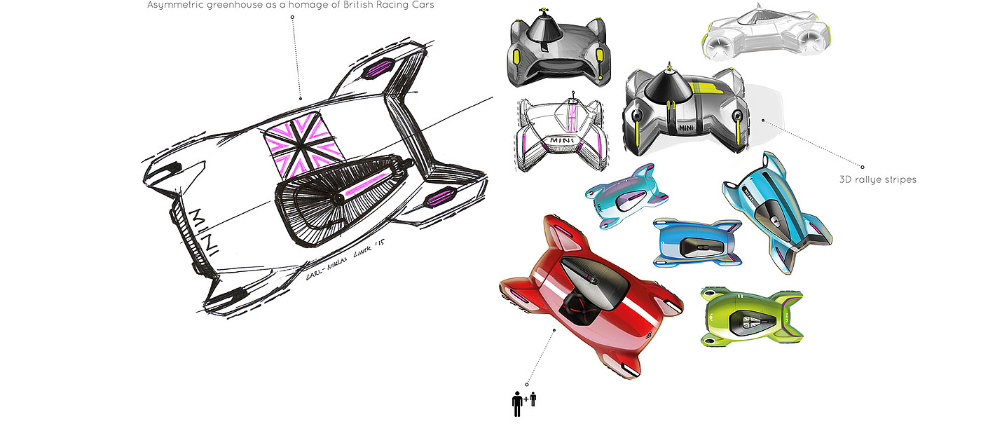 汽车设计，automotive，mini，产品设计，