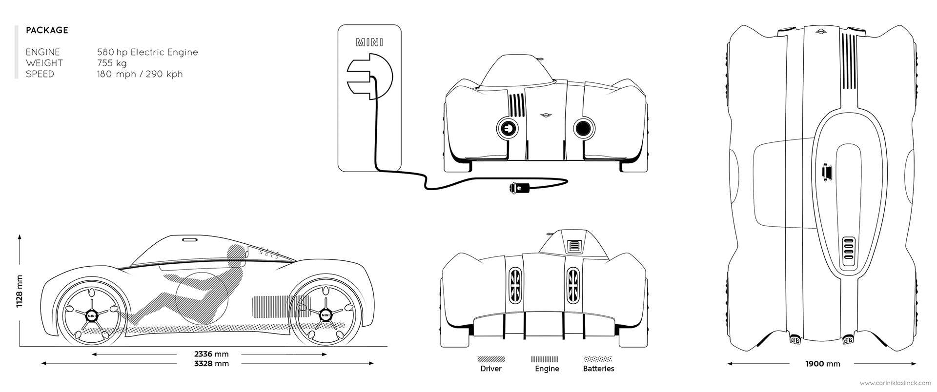 Automobile design，automotive，mini，product design，