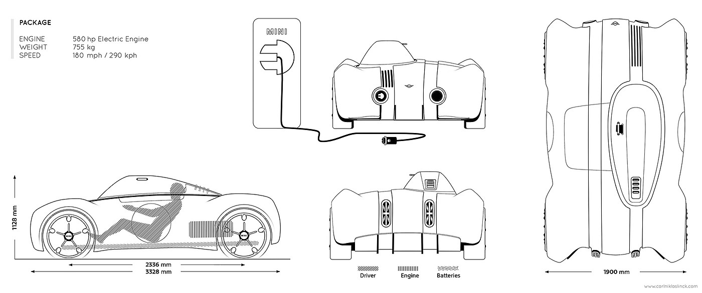 Automobile design，automotive，mini，product design，