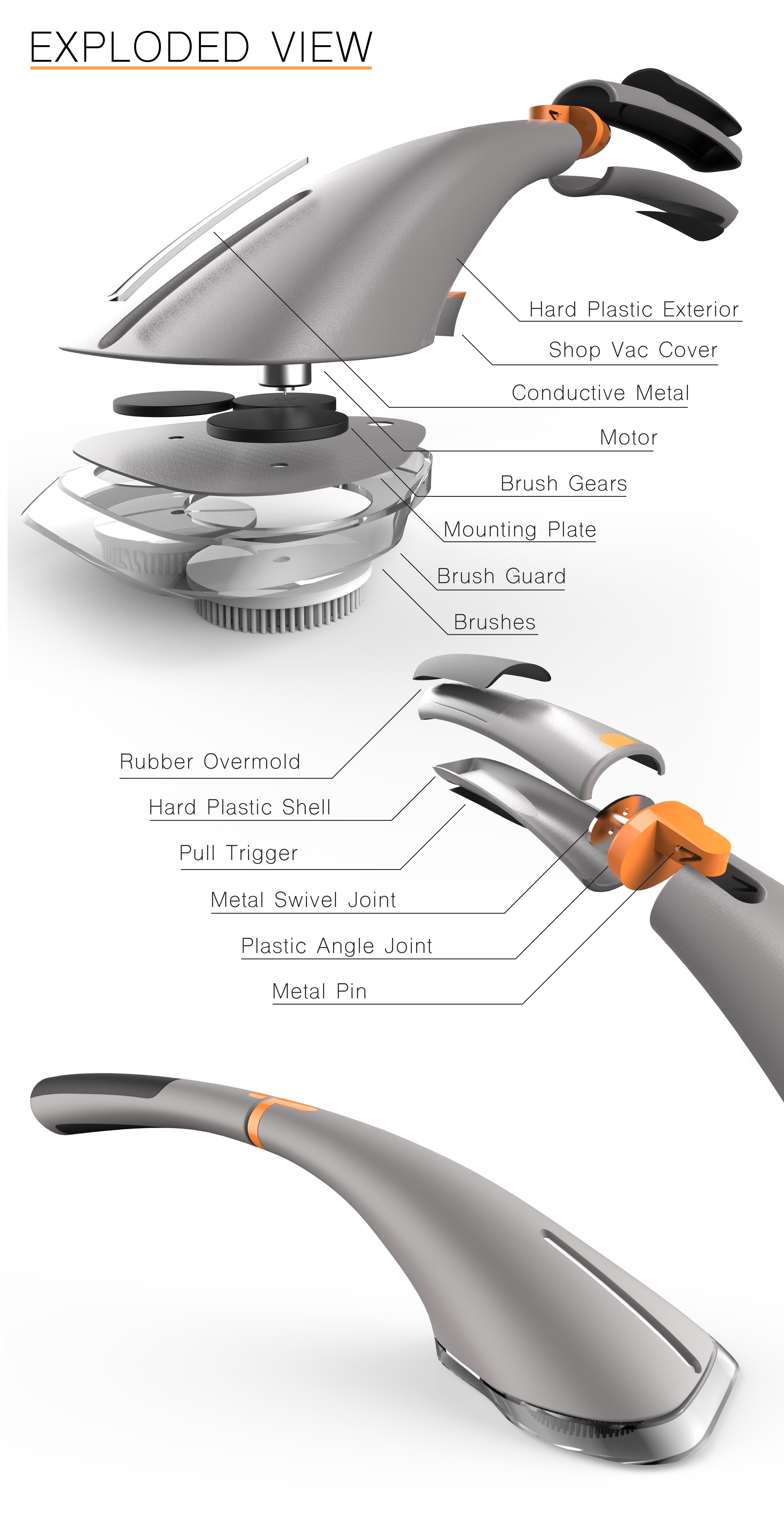 Bian Jie，delicate，product design，Scrubber，intelligence，