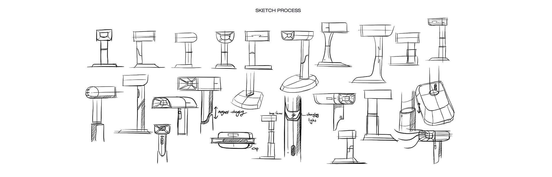 hair drier，Hair-dryer，articles for daily use，