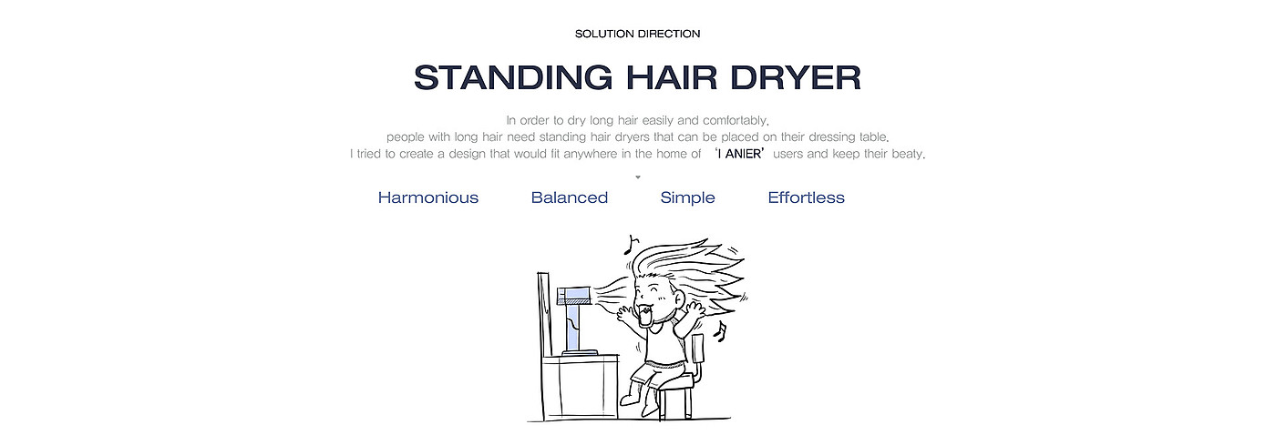 hair drier，Hair-dryer，articles for daily use，