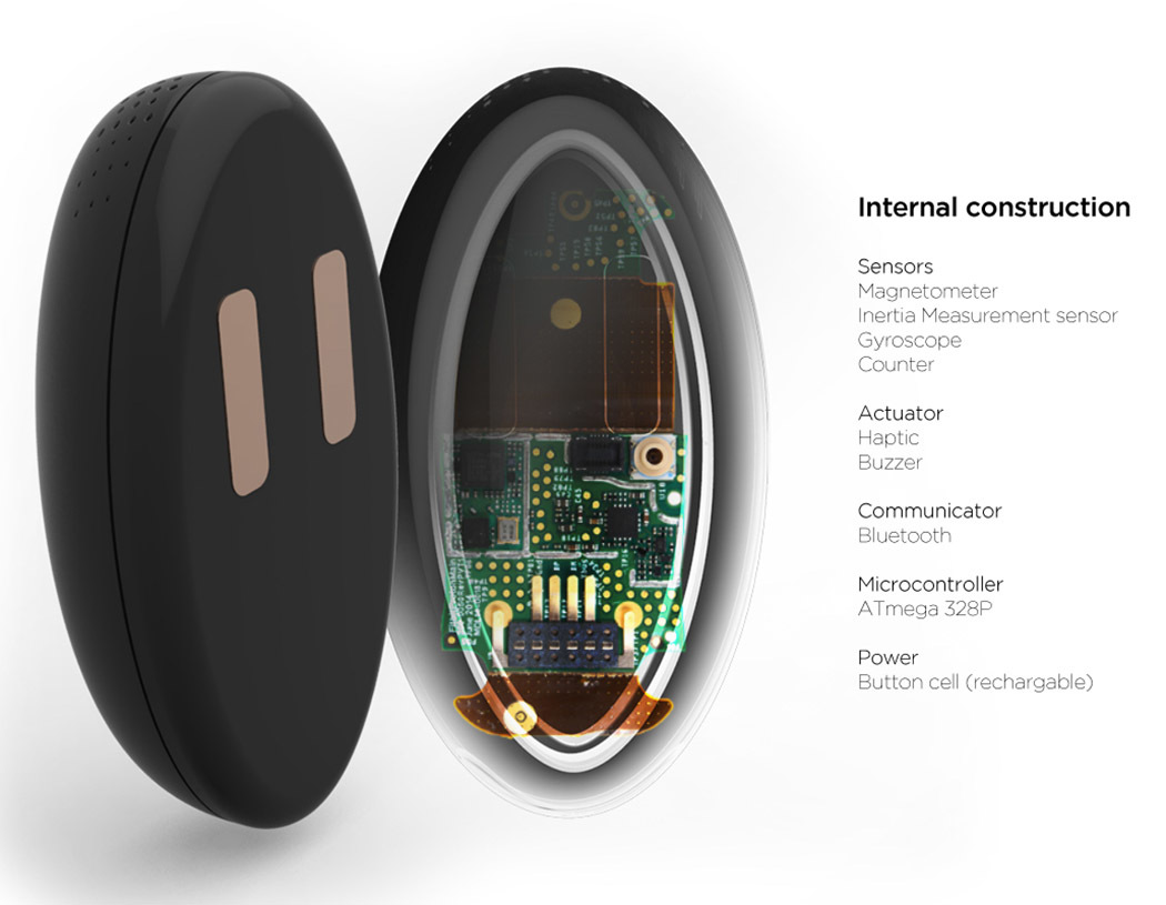 product design，industrial design，medical care，User experience，convenient，