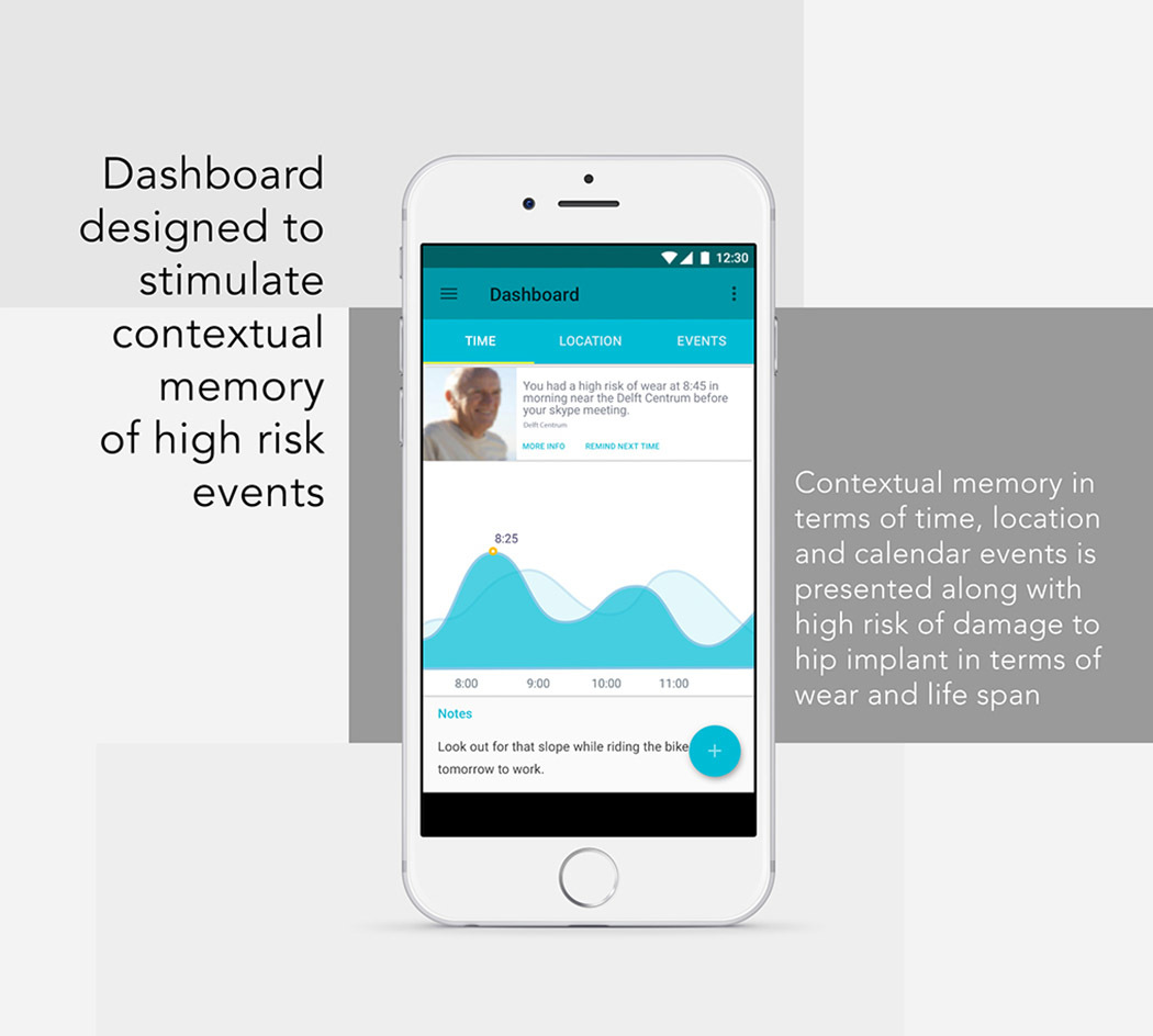 product design，industrial design，medical care，User experience，convenient，