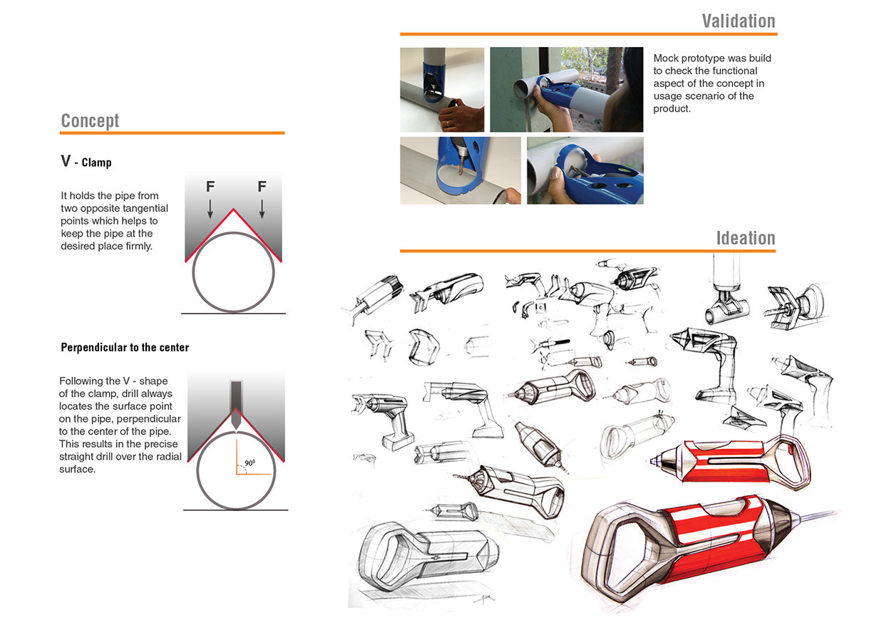 product design，industrial design，tool，award-winning work，convenient，