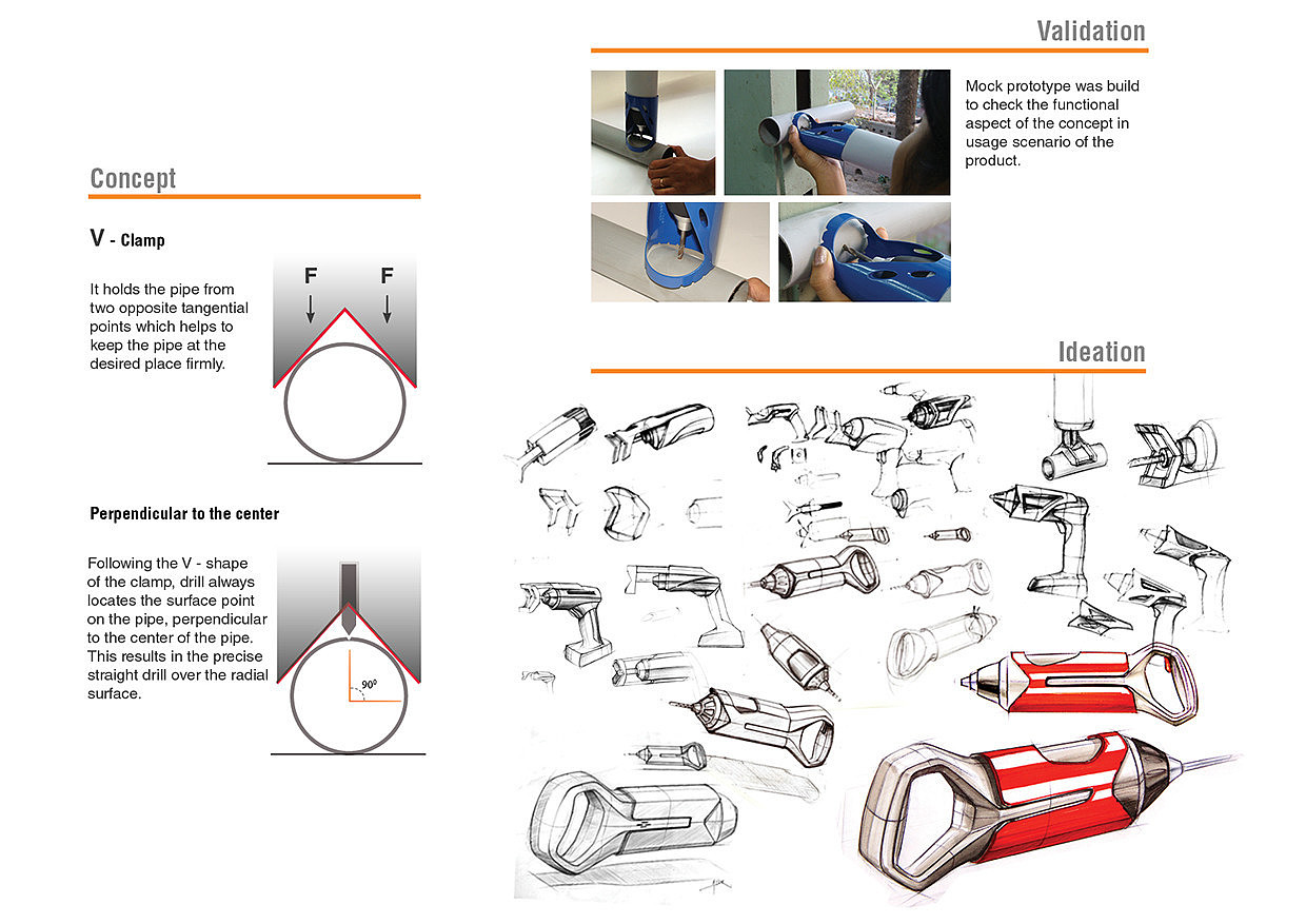 product design，industrial design，tool，award-winning work，convenient，