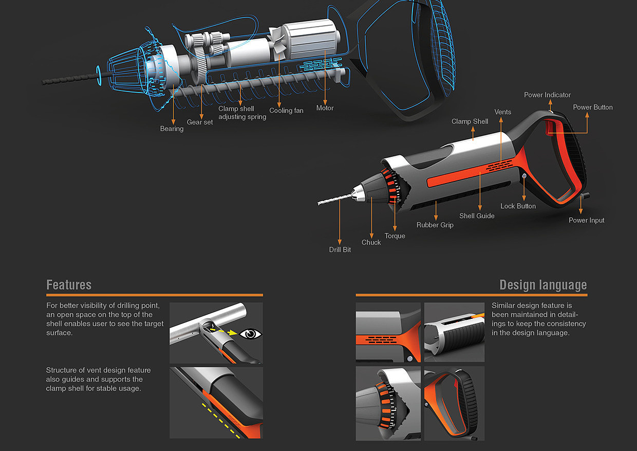 product design，industrial design，tool，award-winning work，convenient，