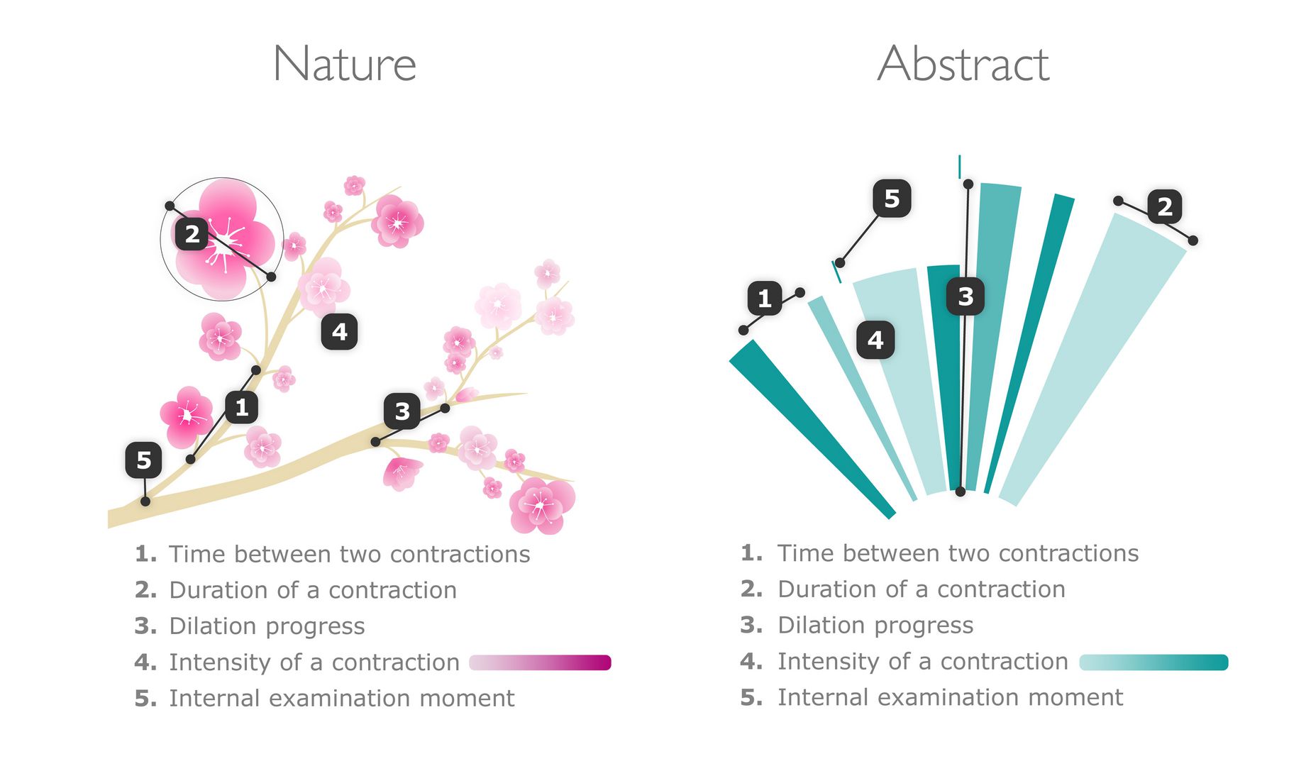 if，Home Furnishing，lamps and lanterns，