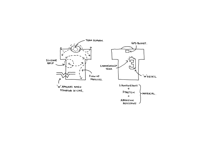 Clothes & Accessories，clothing，rugby，Early Rice University，Sato Da，