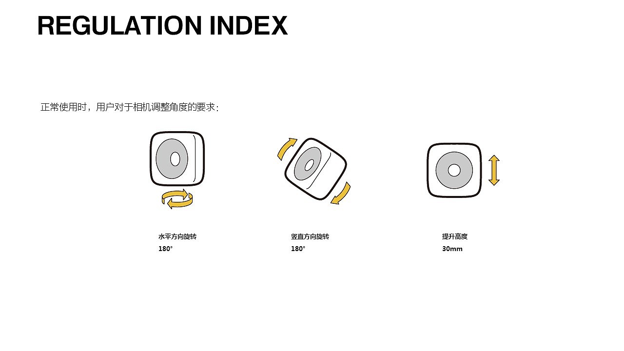 MoreCode ，AI camera，photograph，2018 good design award，2018 idea Silver Award，Designed，Cloud nest design，