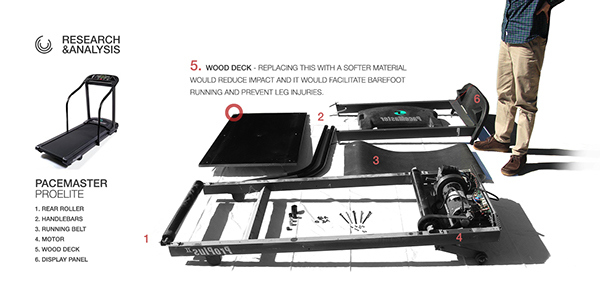 product design，industrial design，Treadmill，household，healthy，