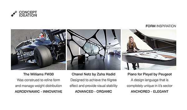product design，industrial design，Treadmill，household，healthy，