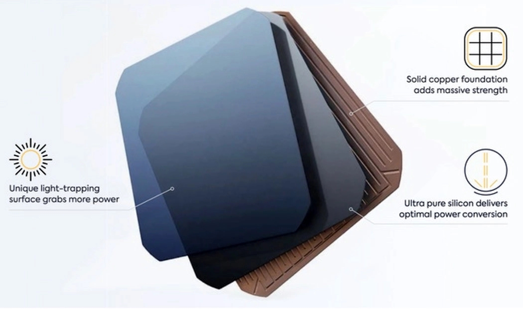 portable source，solar energy，Small，knapsack，
