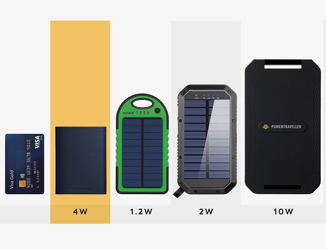 移动电源，太阳能，小巧，背包，