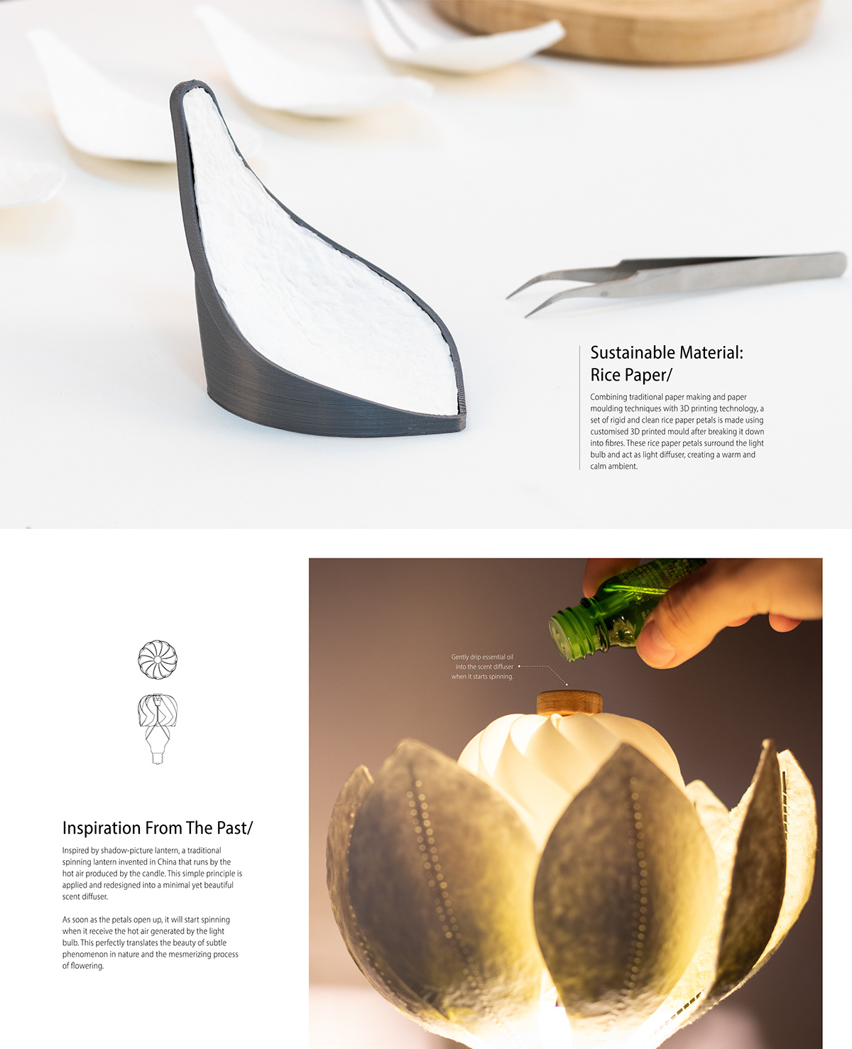 Desk lamp，Lotus，aroma，3D printing，