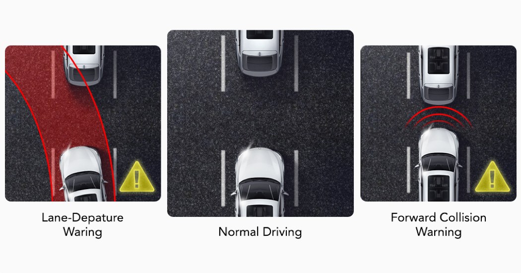 tachograph，4K，Night Vision ，security，