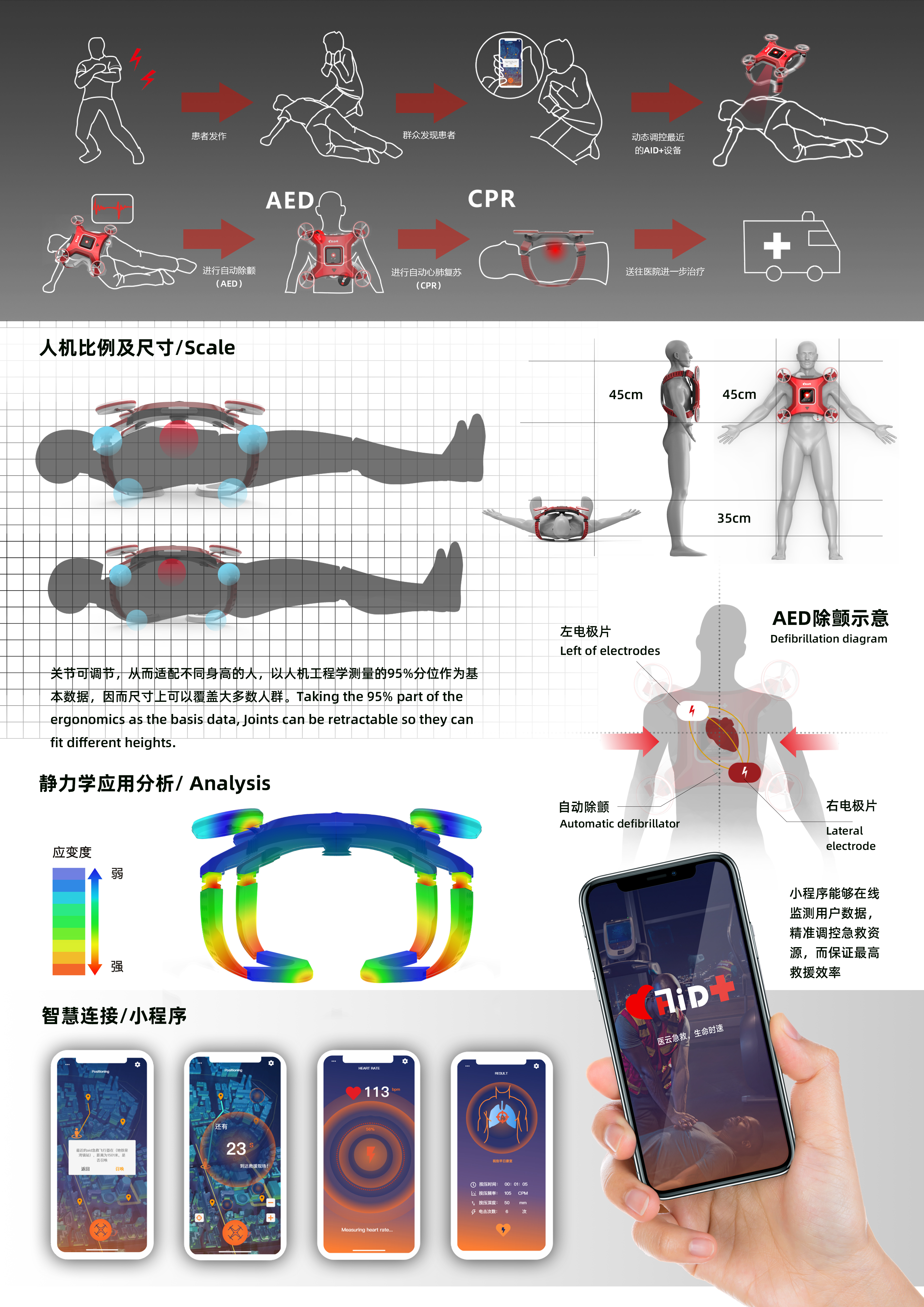 AED，UAV，robot，first aid，
