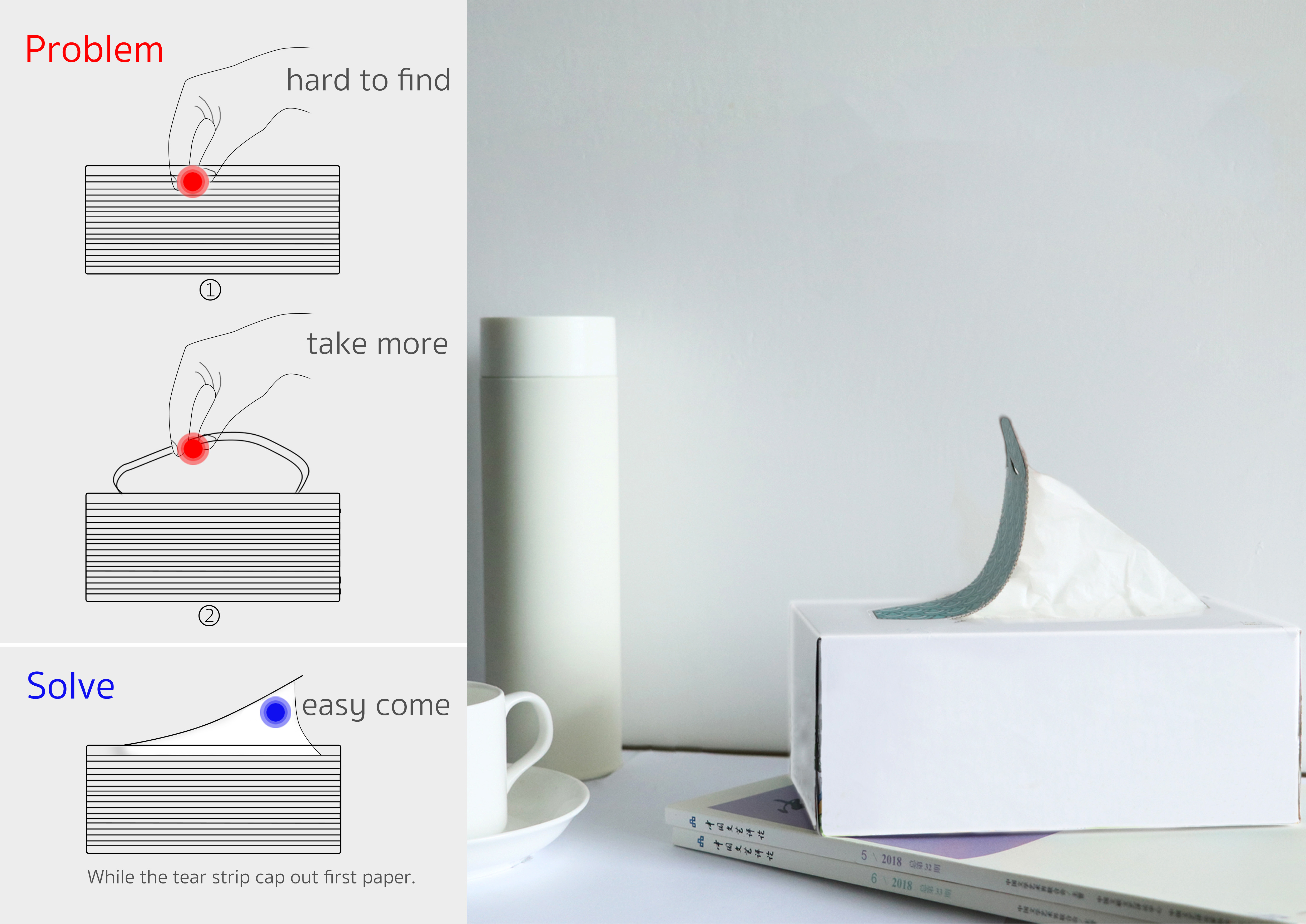 Function as the core，Pattern decoration is auxiliary，tissue box，
