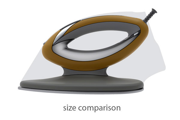 product design，industrial design，Save effort，User experience，household electrical appliances，