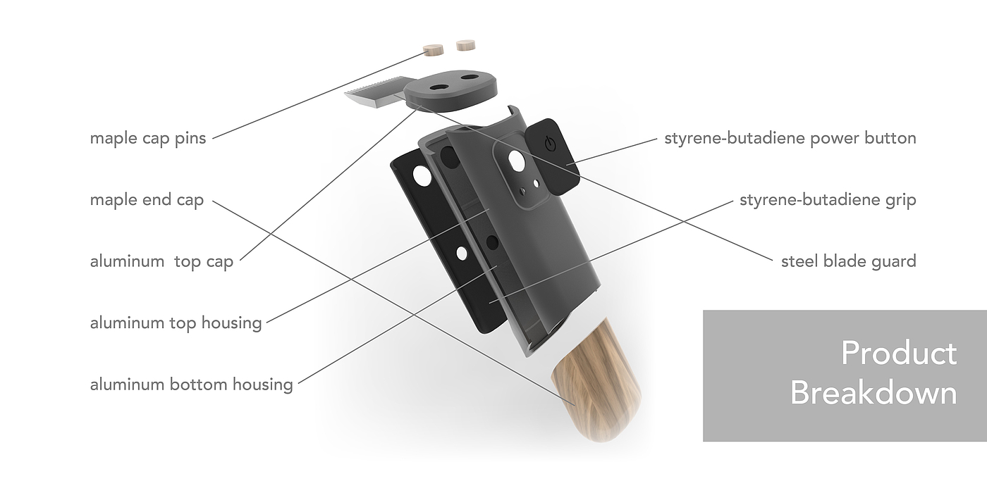 razor，oven，water tap，delicate，concept，