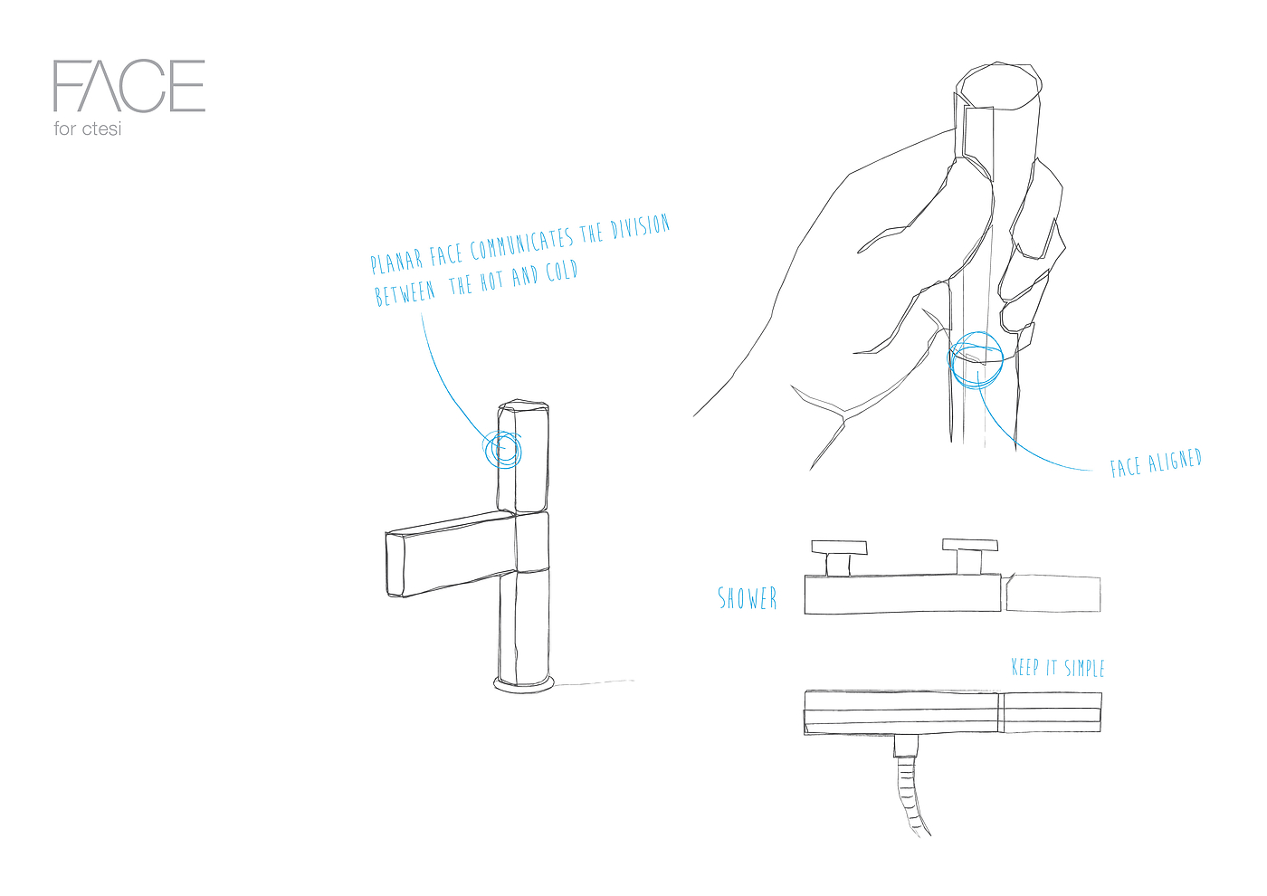 razor，oven，water tap，delicate，concept，