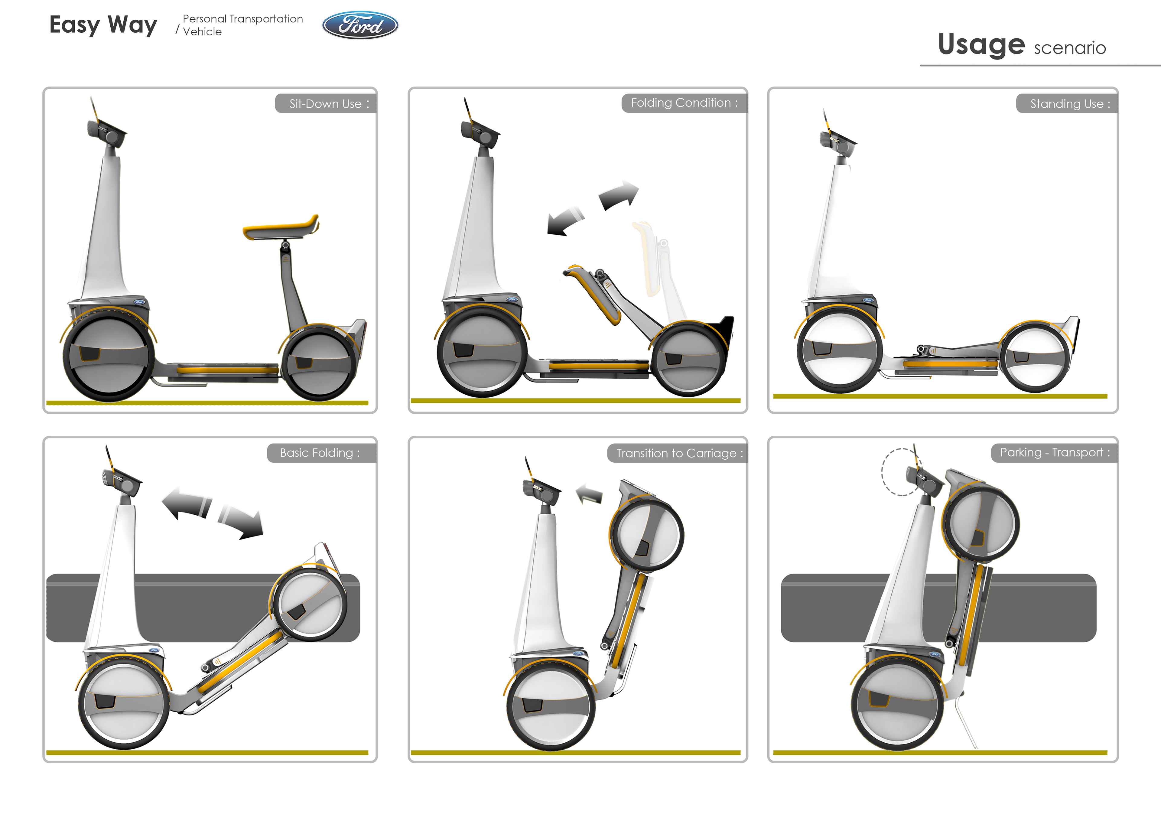 comfortable，delicate，Small，intelligence，a storage battery car，