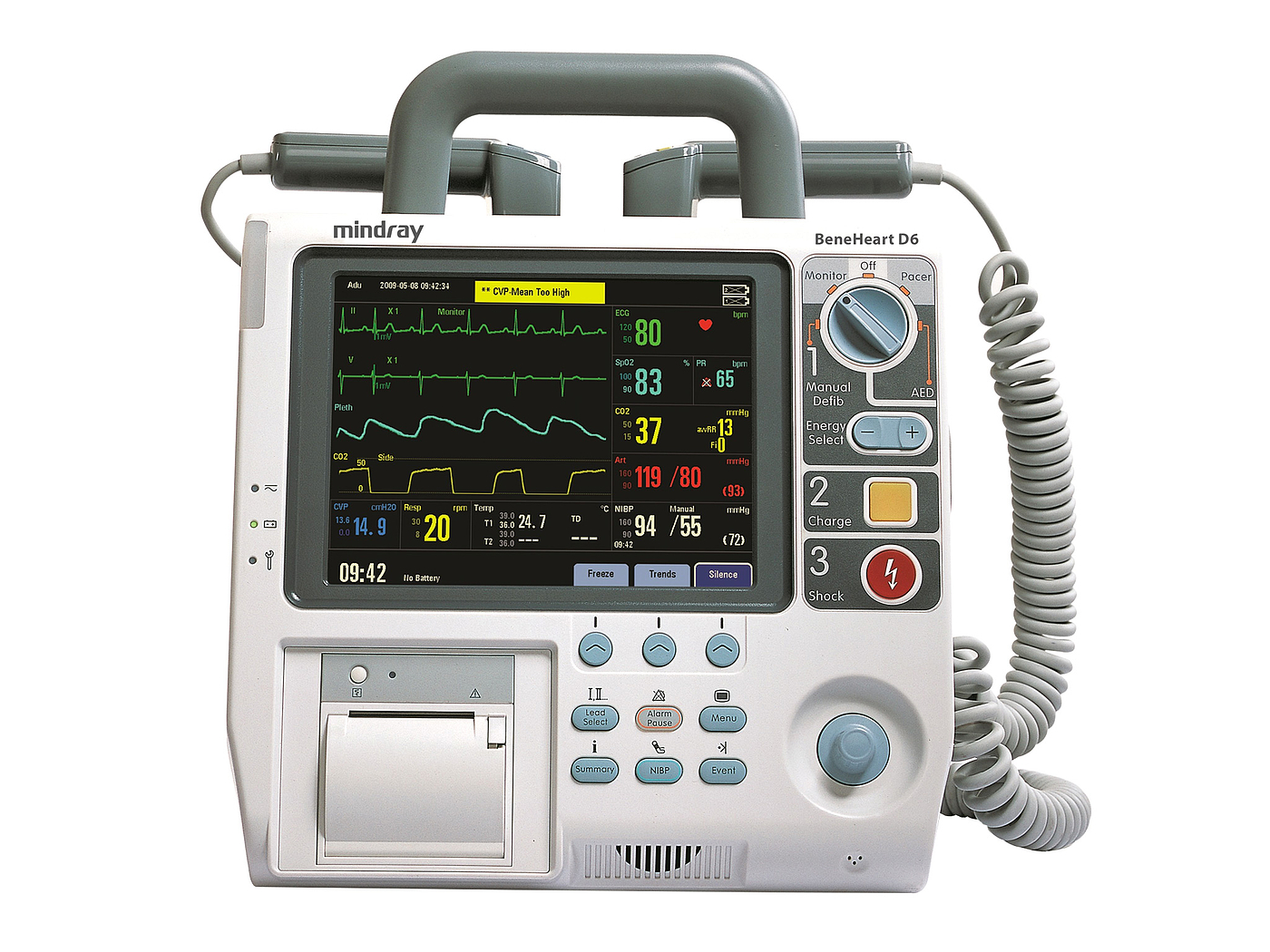medical care，