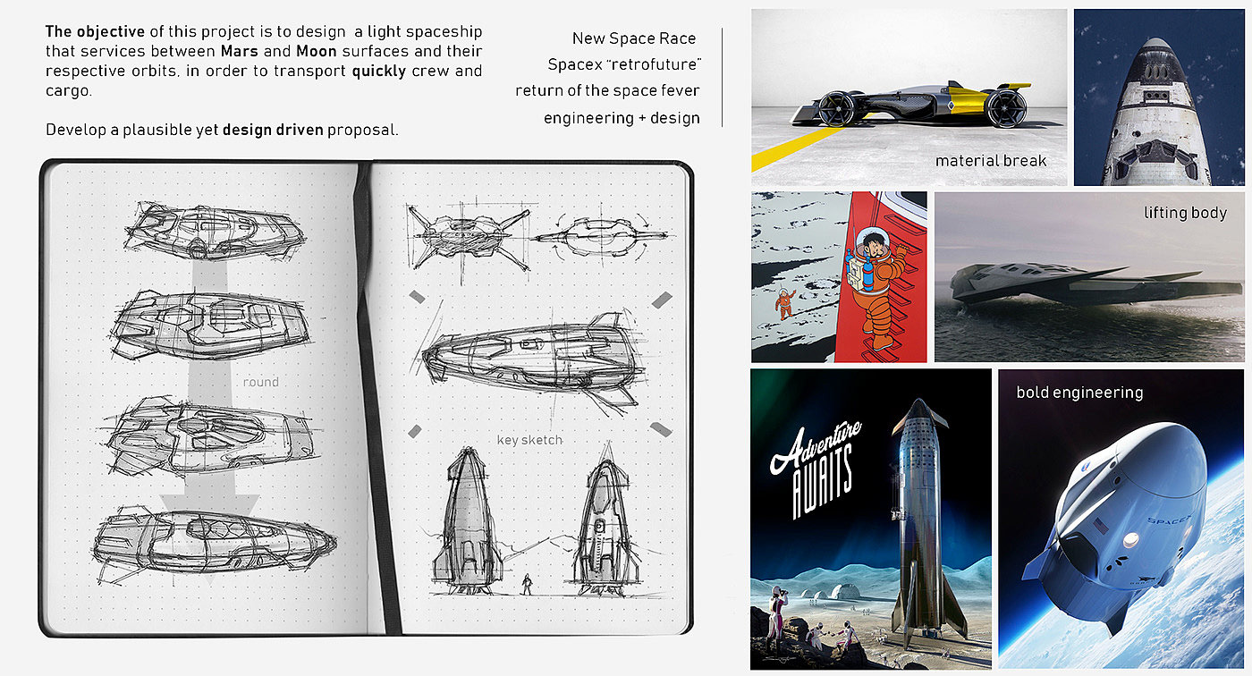 飞船，太空，交通，月球，火星，
