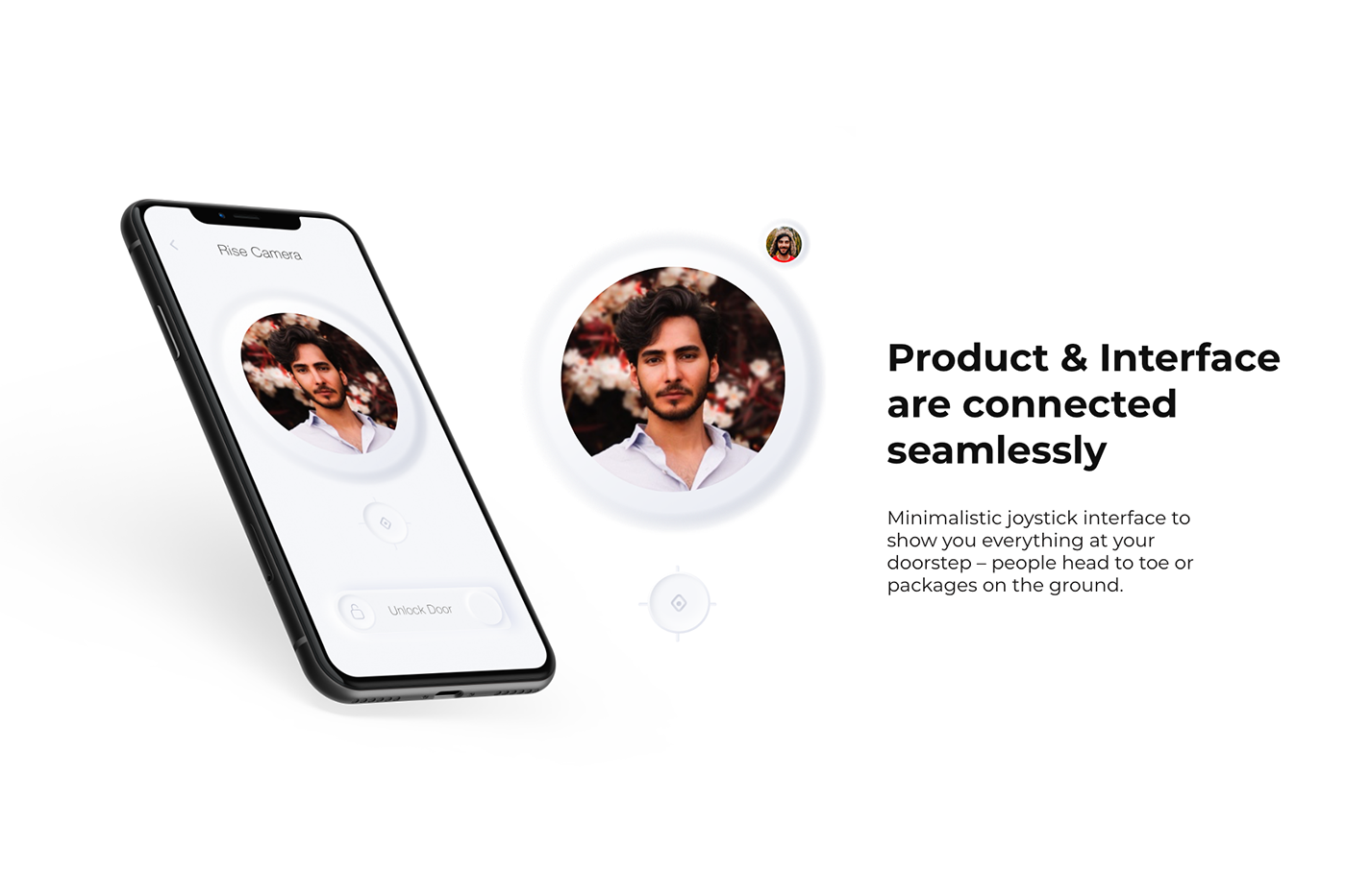 rise，Visual doorbell，camera，Two way communication，