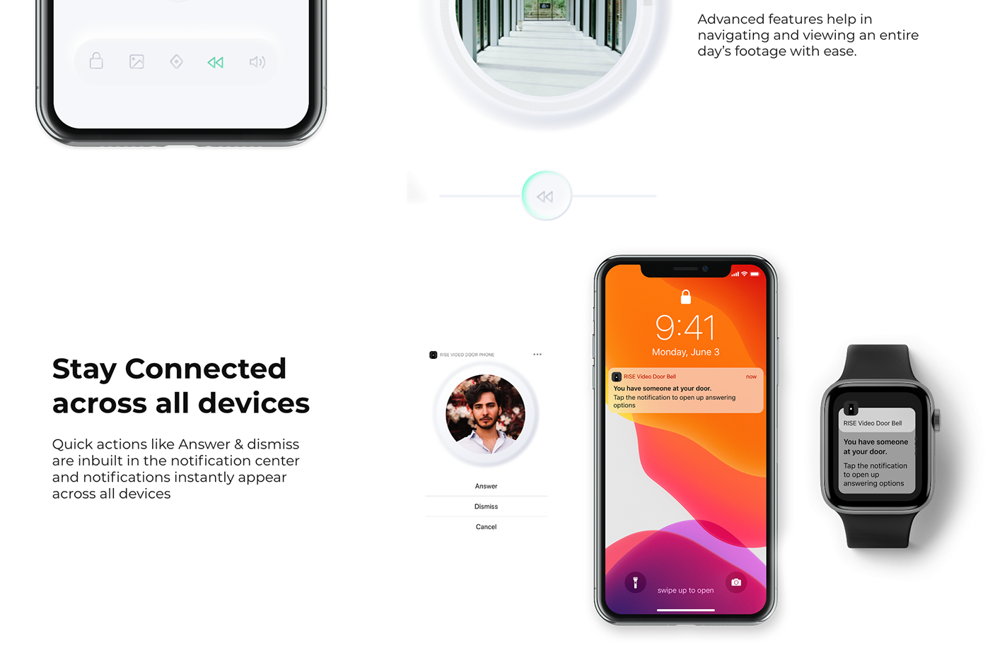 rise，Visual doorbell，camera，Two way communication，