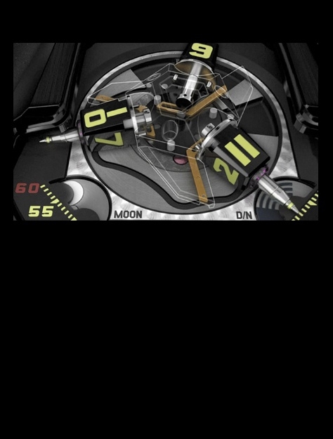 Watch design，High end series，Task，