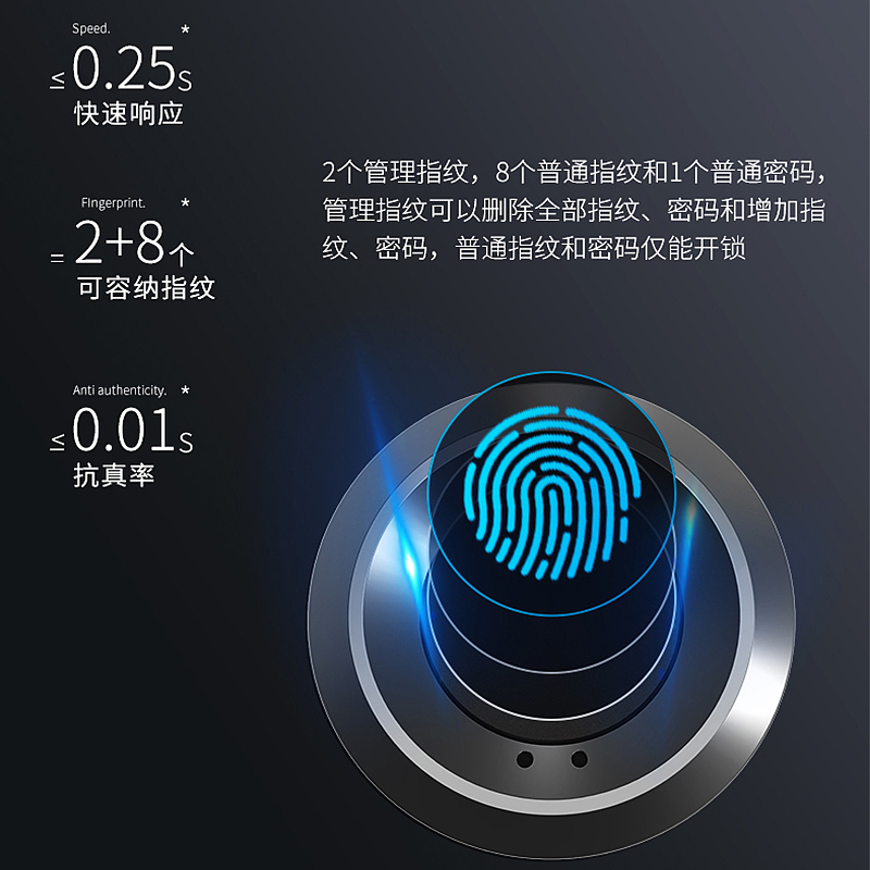 Drawer fingerprint lock，