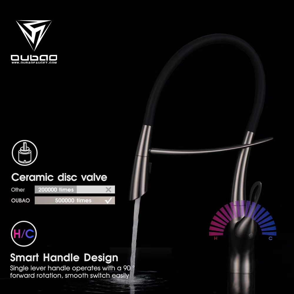 Magnetic touch kitchen faucet，