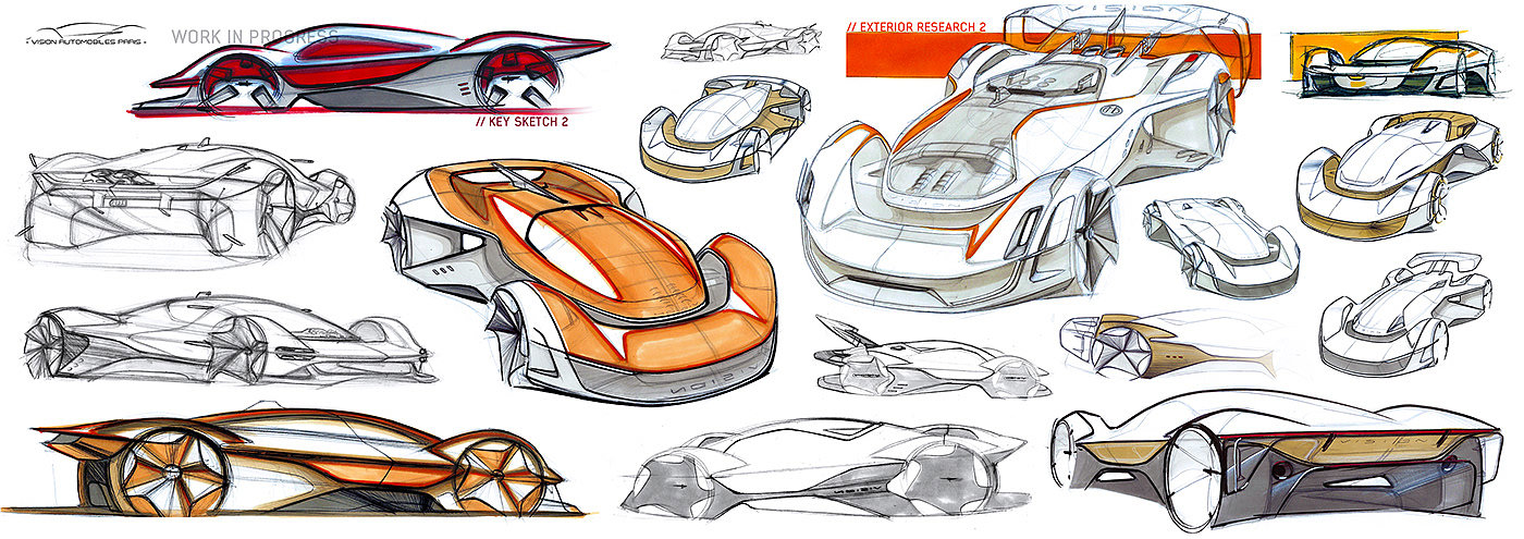 Automobile design，sketch，