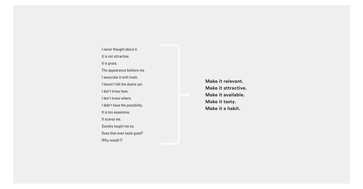 insect，food，Brand promotion，concept，