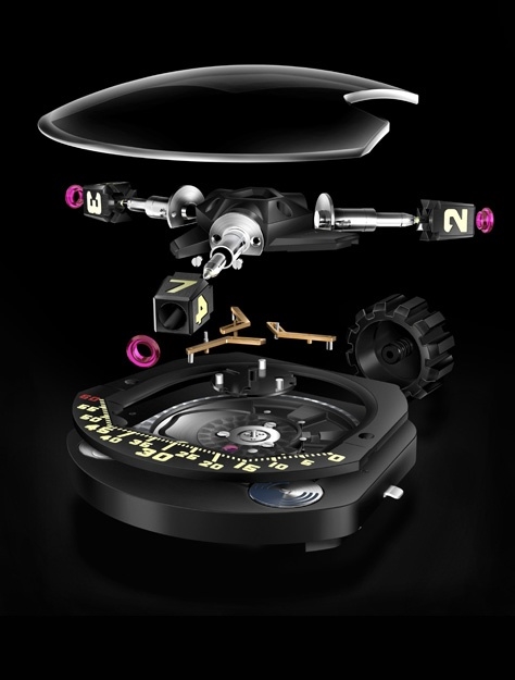 Watch design，High end series，Task，