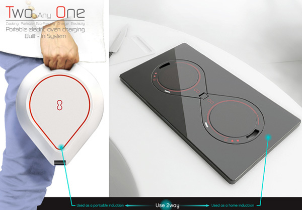 product design，industrial design，Electromagnetic furnace，User experience，convenient，