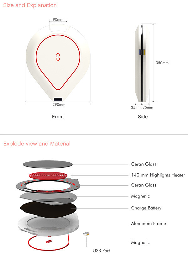 product design，industrial design，Electromagnetic furnace，User experience，convenient，