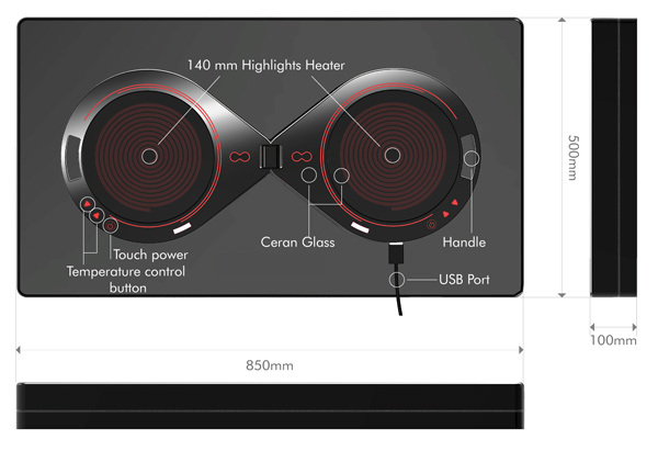 product design，industrial design，Electromagnetic furnace，User experience，convenient，